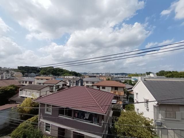 y]z@